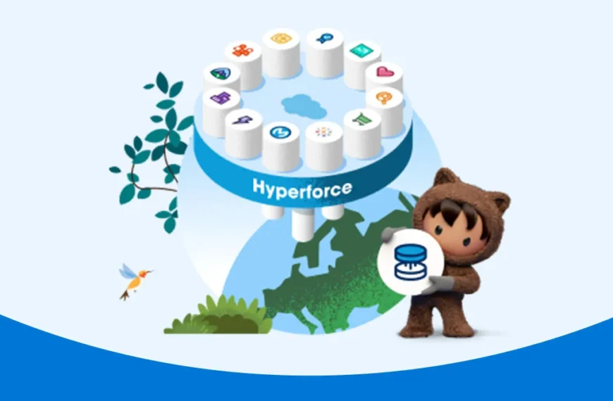 Hyperforce Salesforce