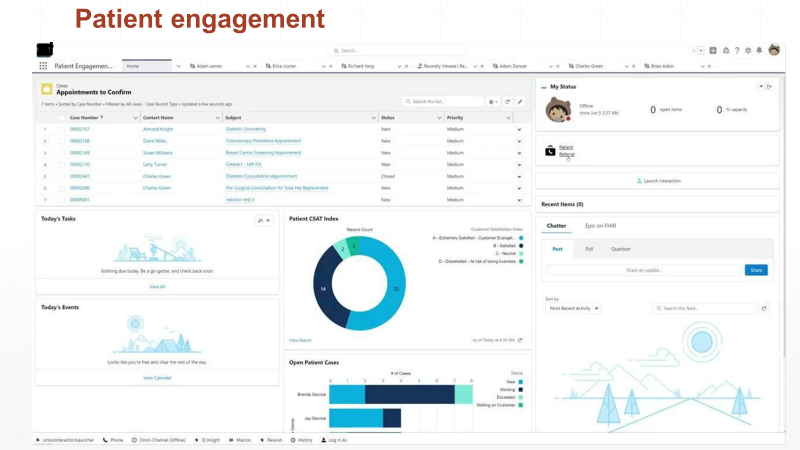 Deliver Great Patient Care with Salesforce Health Cloud