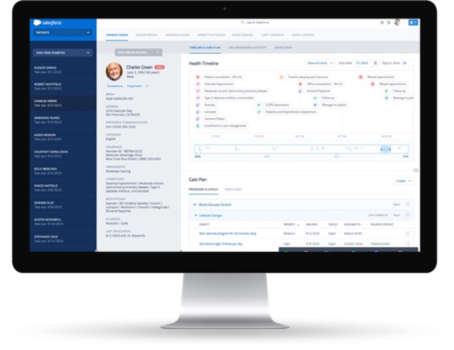 Deliver Great Patient Care with Salesforce Health Cloud